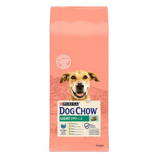 Advance Veterinary Diets pienso para Perros Obesidad 3 kg – Pack de 5 :  : Productos para mascotas