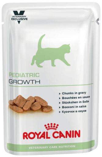 Feline Pediatric Growth