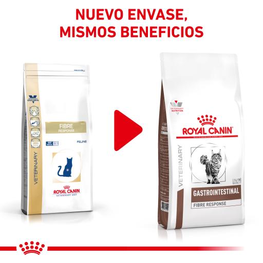 royal canin gastro fibre