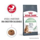 Digestive Care 10 KG