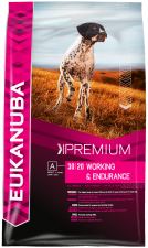 Eukanuba Daily Care Overweight Sterilized Petness Ireland