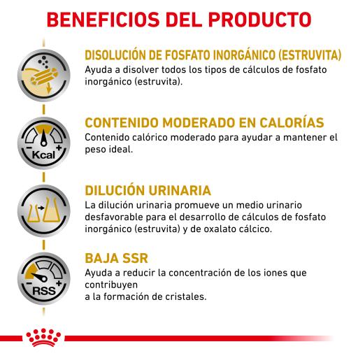 Royal Canin Urinary S/O Moderate Calorie