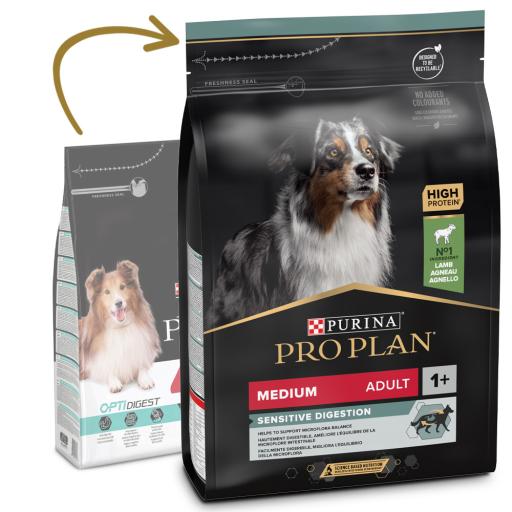 Proplan hotsell digestion sensible