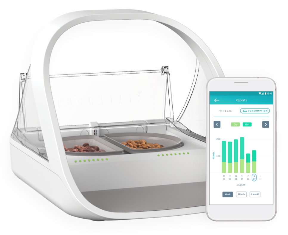 Sure Petcare Surefeed Mangeoire avec Puce Électronique Connect Petness France