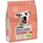 Dog Chow Sensitive with Salmon Petness Canada