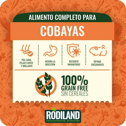 Rodiland Complete Food for Guinea Pigs